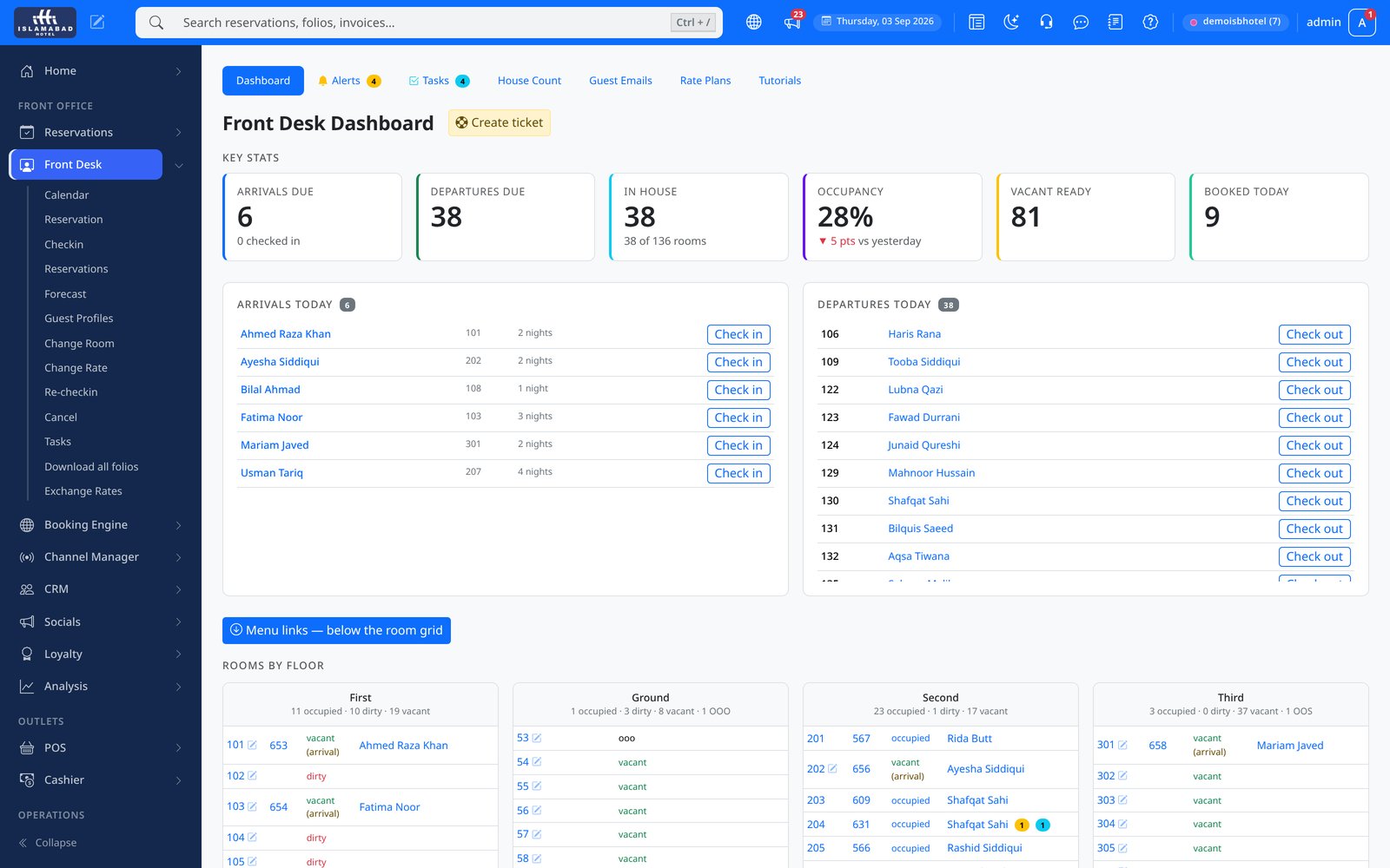 Munshi10 front-desk dashboard with arrivals, departures and live occupancy